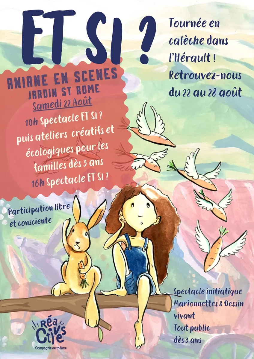 "Et si ?" — Cie réaCtives